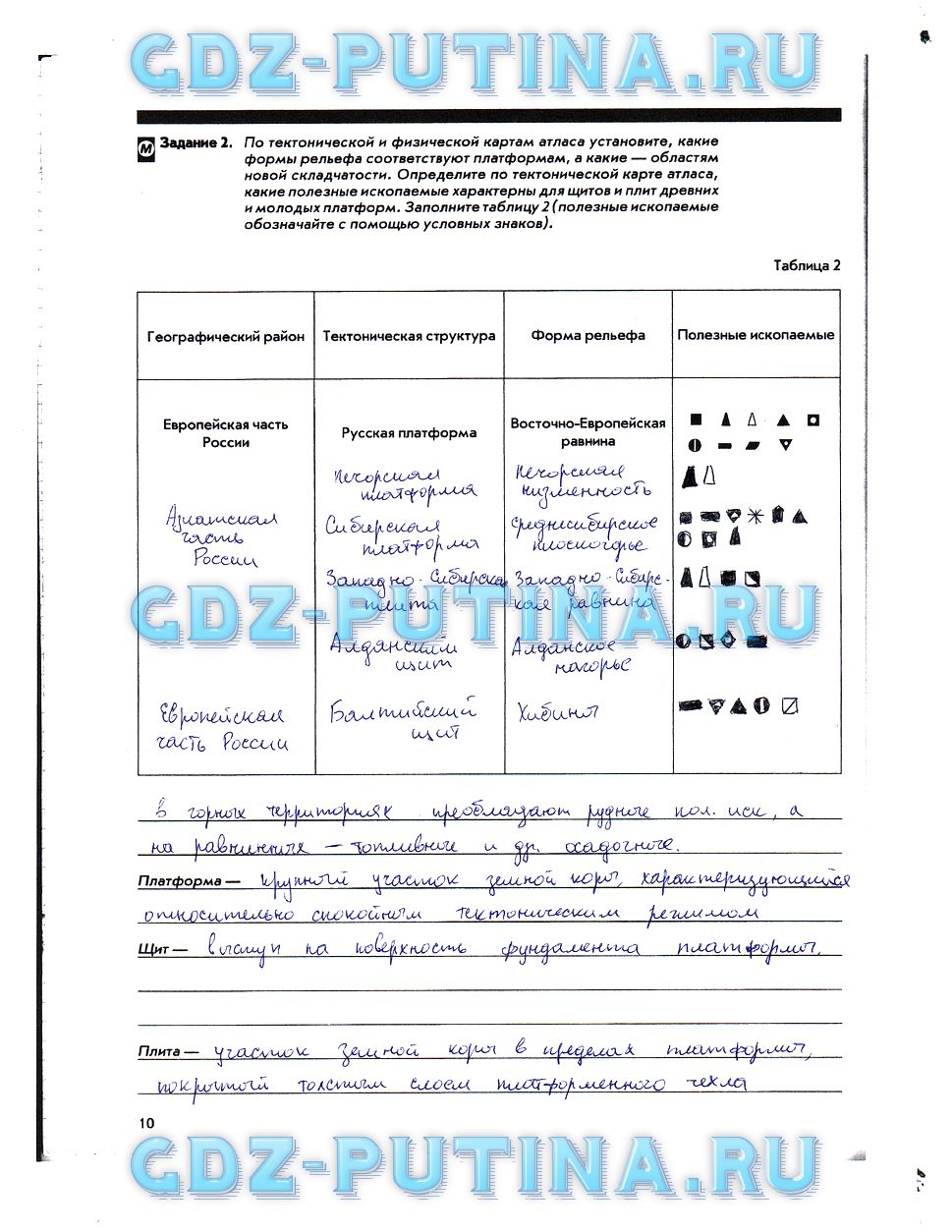 гдз 8 класс Рабочая тетрадь География  страница 10 География Сиротин В.И., Курчина С.В.