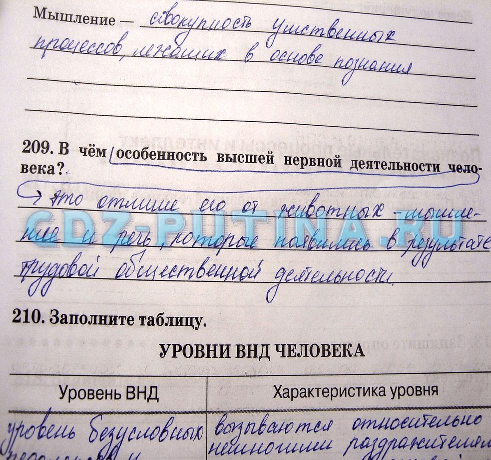 гдз 8 класс Рабочая тетрадь   задание 209 Биология Сонин Н.И., Агафонова И.Б.